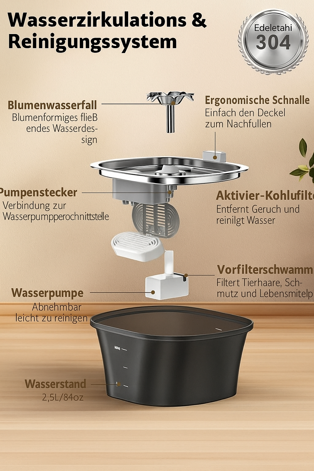 Haustier-Trinkbrunnen 2,5L – Leiser Katzenbrunnen mit 5-Stufen-Filter & LED-Beleuchtung